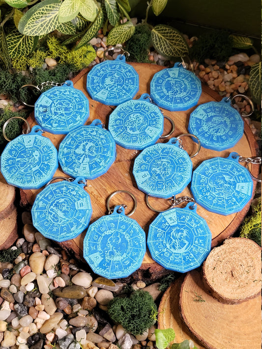 Teal Blue Astrological Wheel Keychains