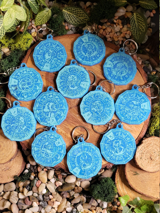 Teal Blue Astrological Wheel Keychains